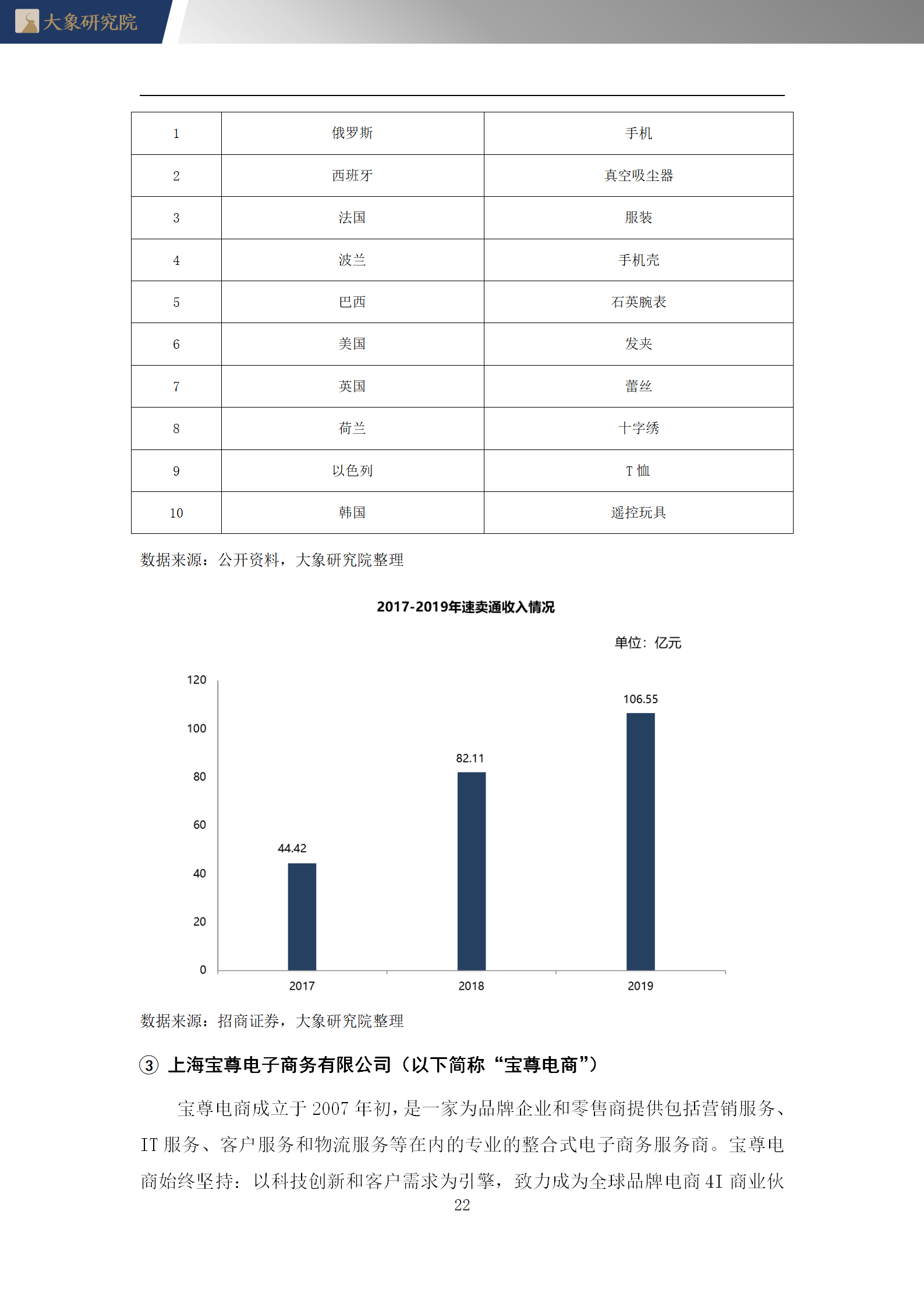 【大象研究院】2020年中國網(wǎng)絡(luò)游戲行業(yè)概覽