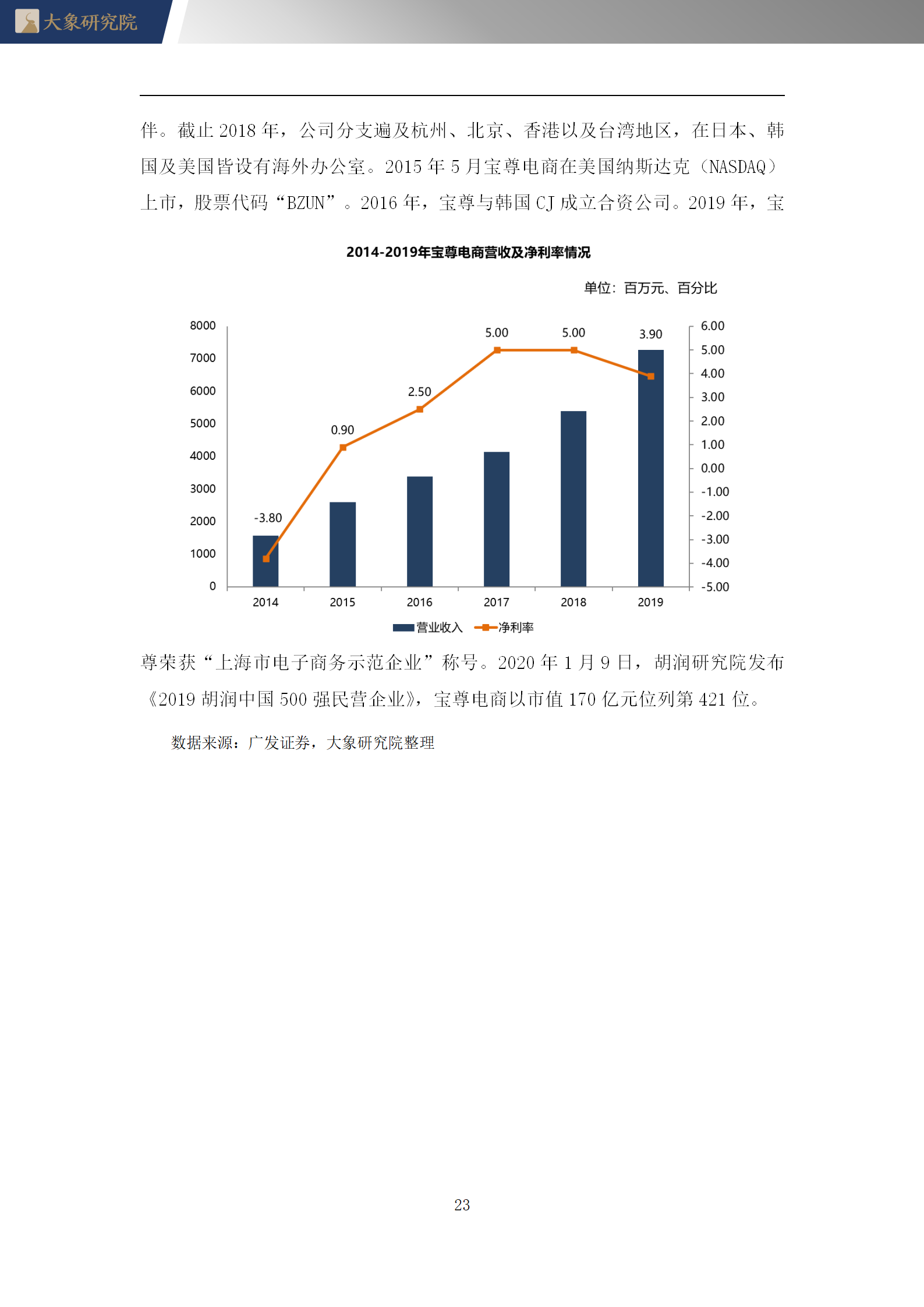 【大象研究院】2020年中國網(wǎng)絡(luò)游戲行業(yè)概覽