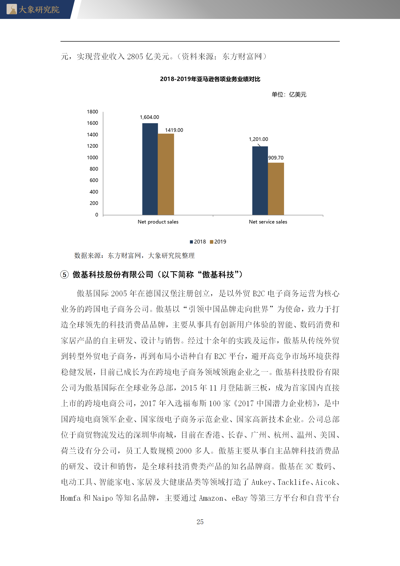 【大象研究院】2020年中國網(wǎng)絡(luò)游戲行業(yè)概覽