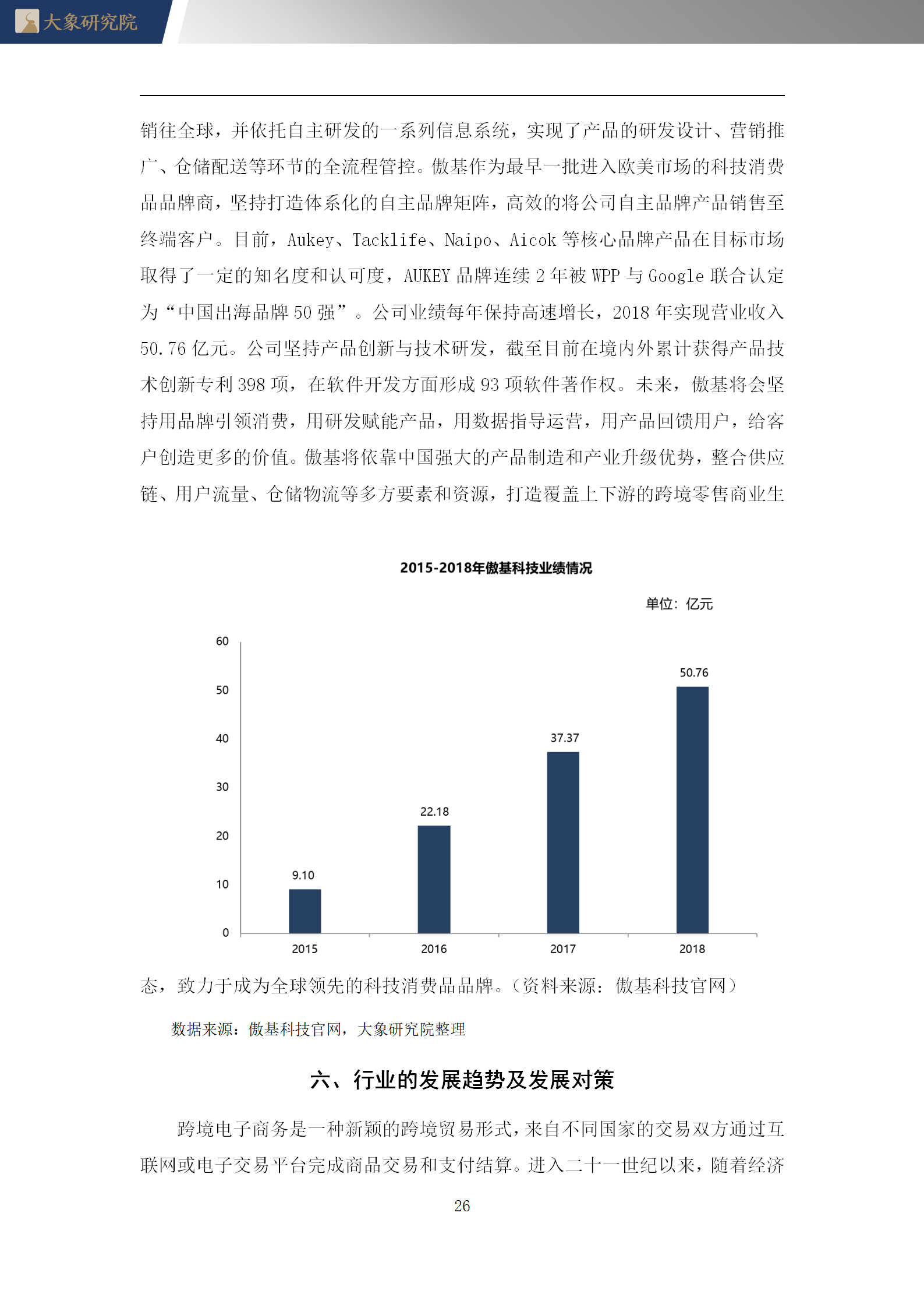 【大象研究院】2020年中國網(wǎng)絡(luò)游戲行業(yè)概覽