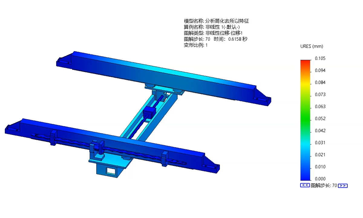 技术干货丨SolidWorksSimulation龙门架两轴模组设备分析 