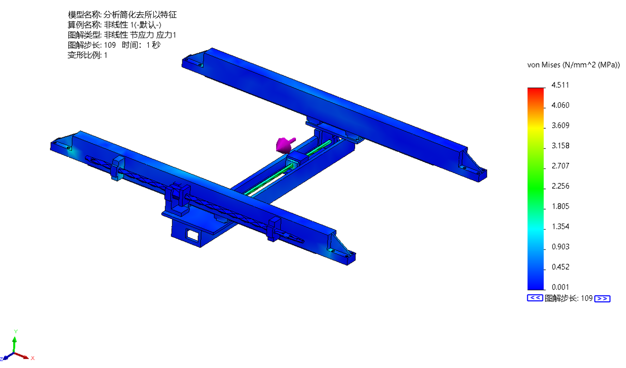 技术干货丨SolidWorksSimulation龙门架两轴模组设备分析 