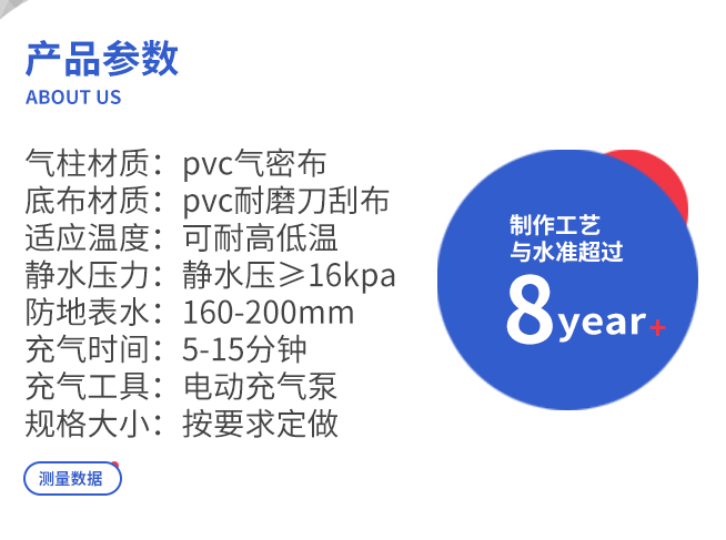 多人洗消充气帐篷