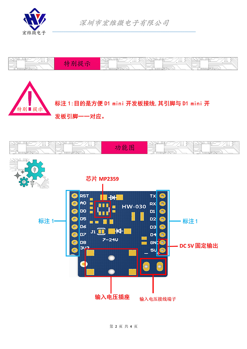 HW-030