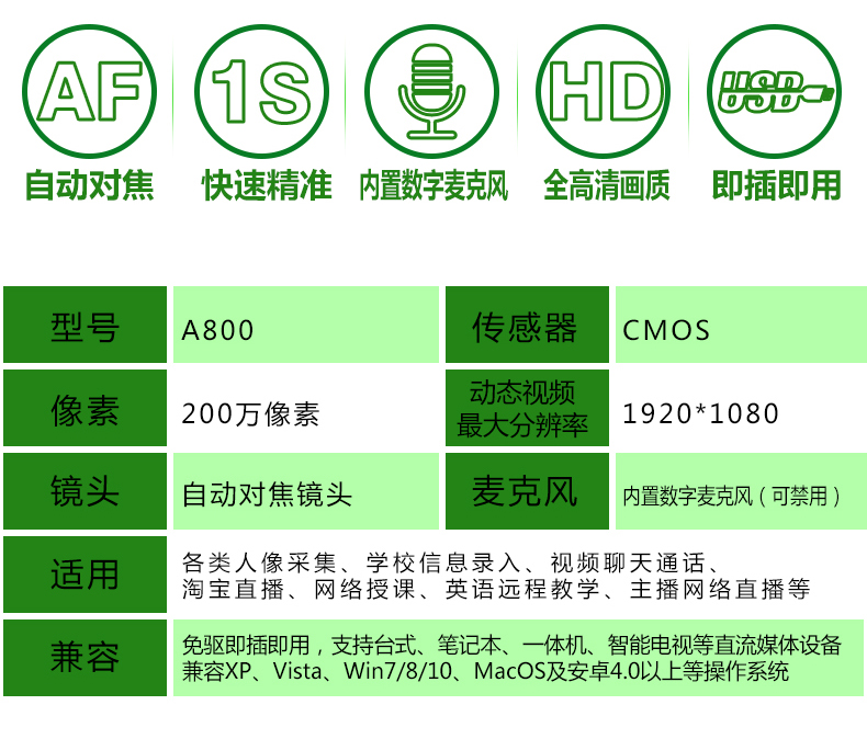 蓝色妖姬A800(1080P) 全自动对焦 高清摄像头 内置麦克风 