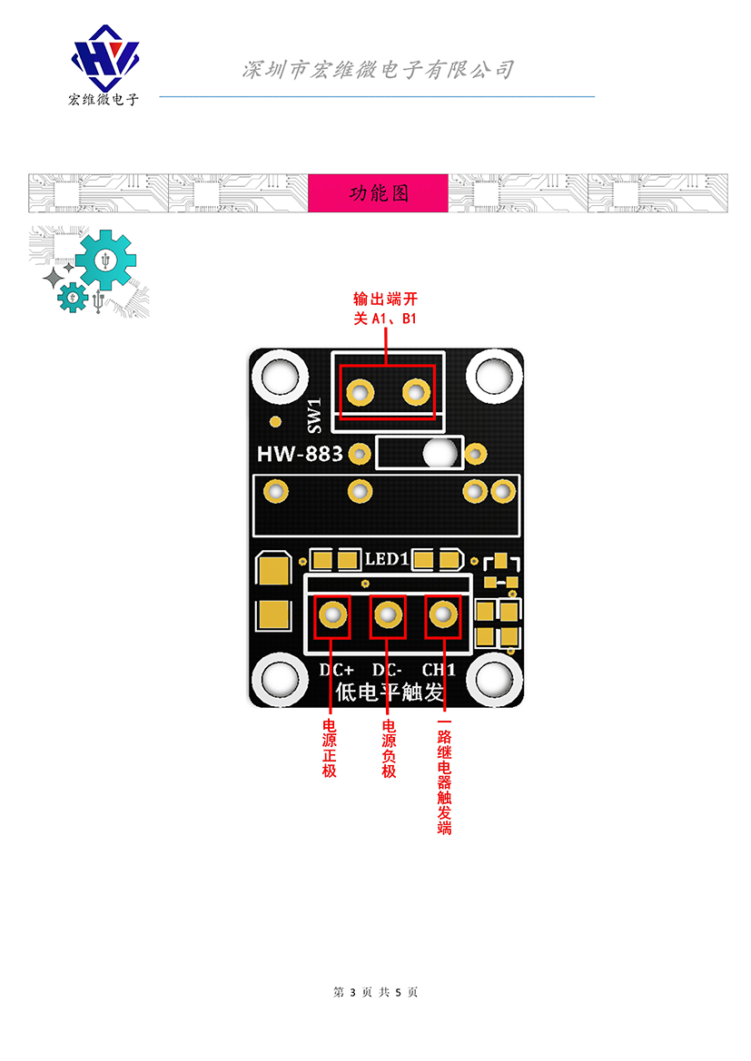 HW-883