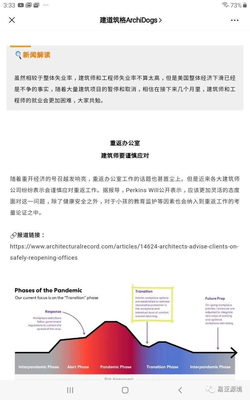 疫情下对话美国景观建筑师 | 俞昌斌&黄闻的问与答 疫情下对话美国景观建筑师 | 俞昌斌&黄闻的问与答