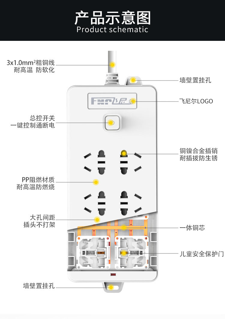 飞尼尔TF-508  8孔插排