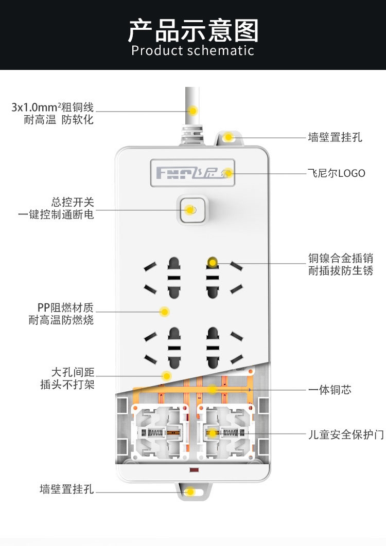 飞尼尔TF-506  6孔插排