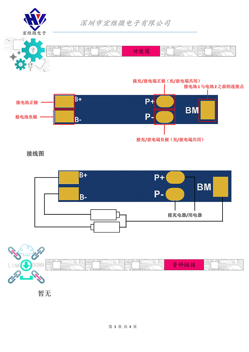 HW-882