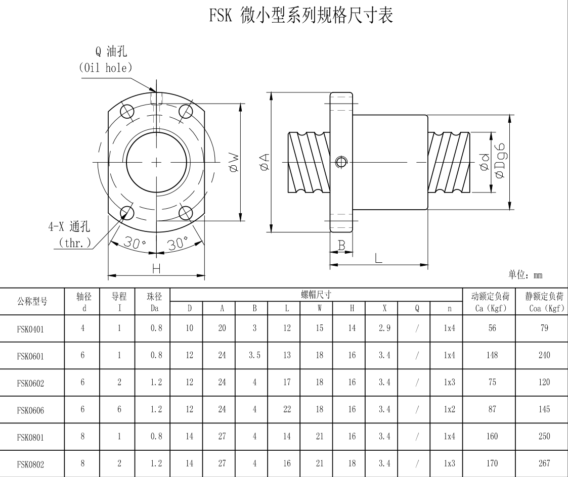 精密微型丝杆