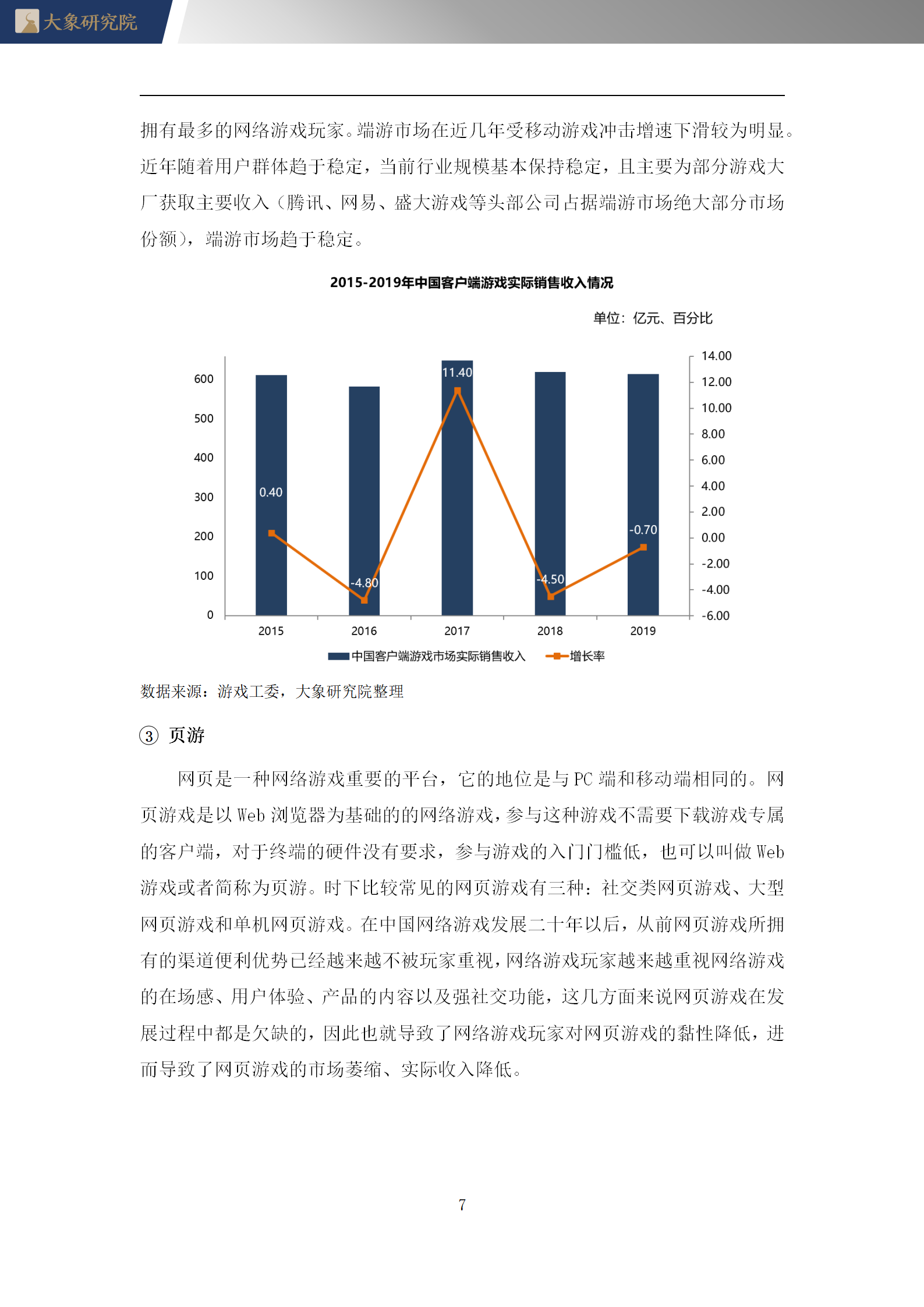 【大象研究院】2020年中國網(wǎng)絡(luò)游戲行業(yè)概覽