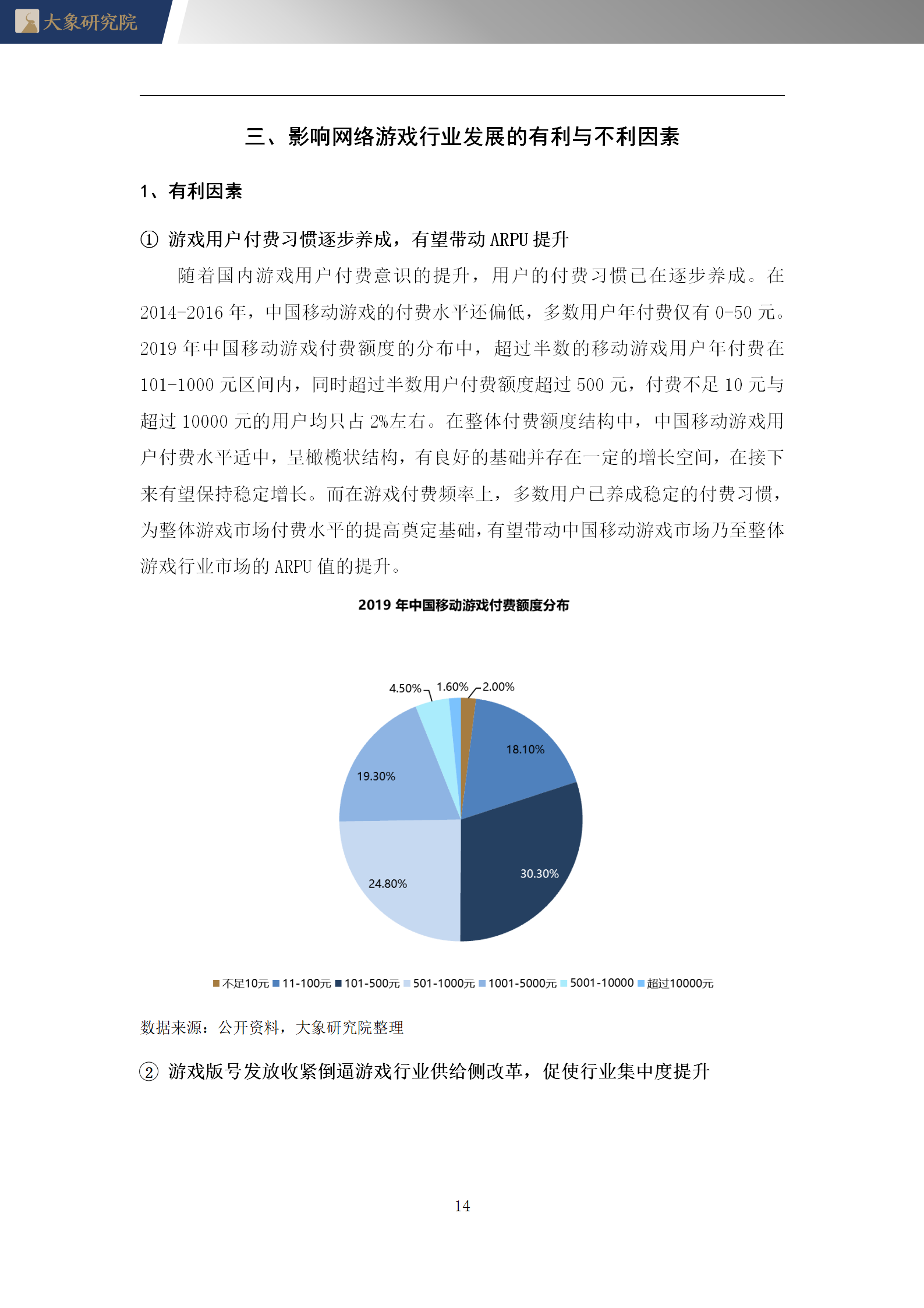 【大象研究院】2020年中國網(wǎng)絡(luò)游戲行業(yè)概覽