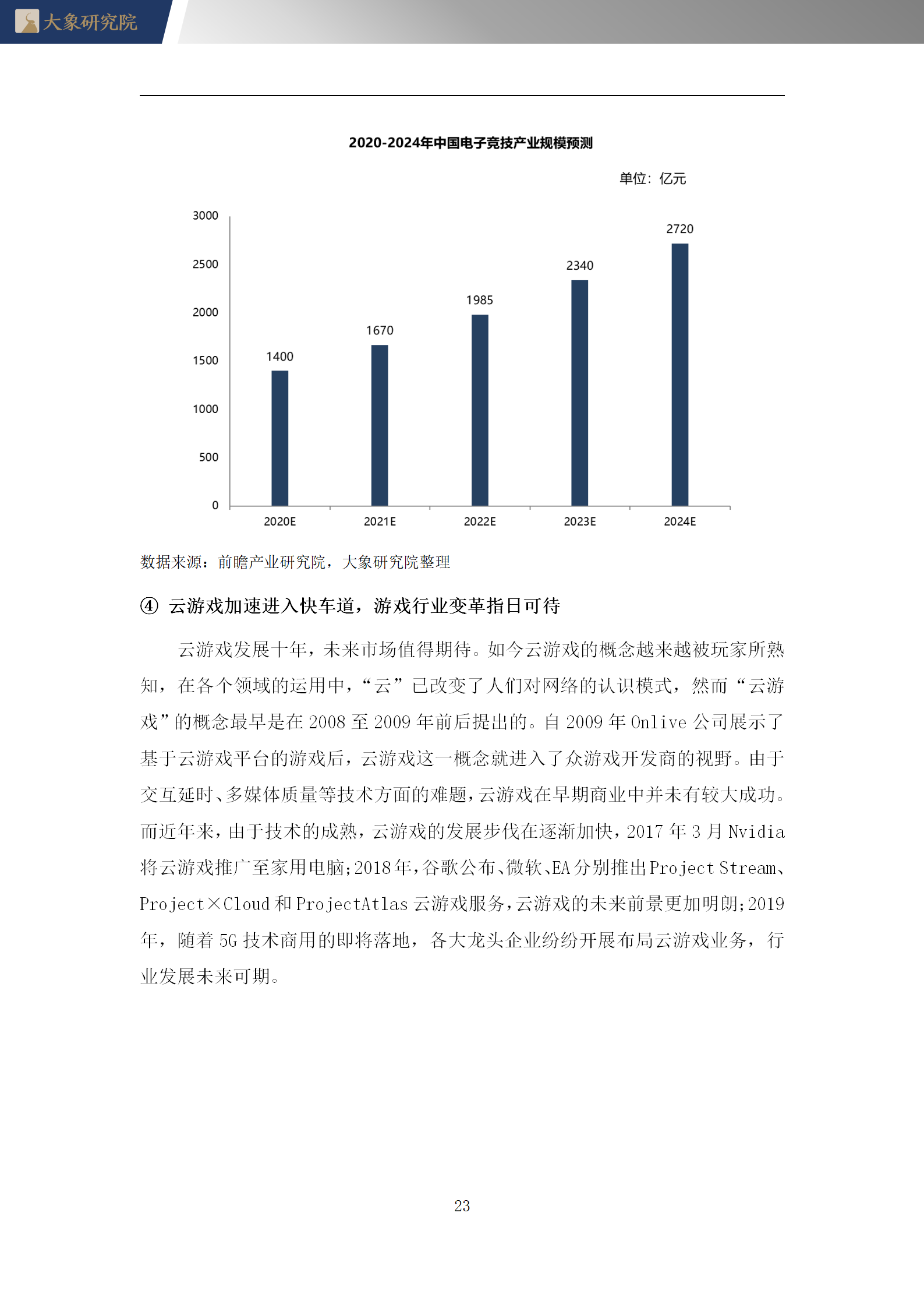 【大象研究院】2020年中國網(wǎng)絡(luò)游戲行業(yè)概覽