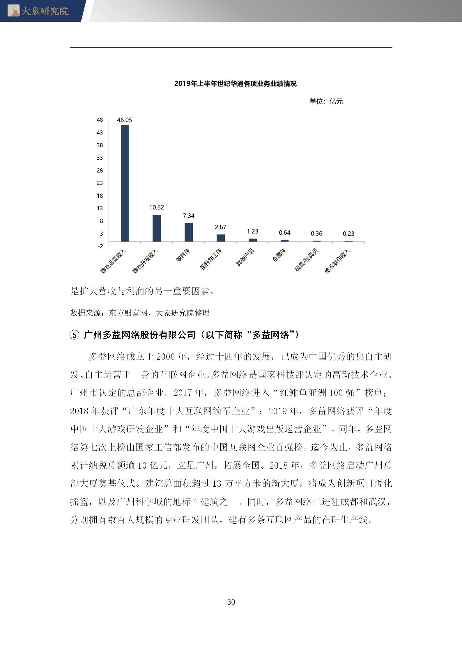 【大象研究院】2020年中國網(wǎng)絡(luò)游戲行業(yè)概覽