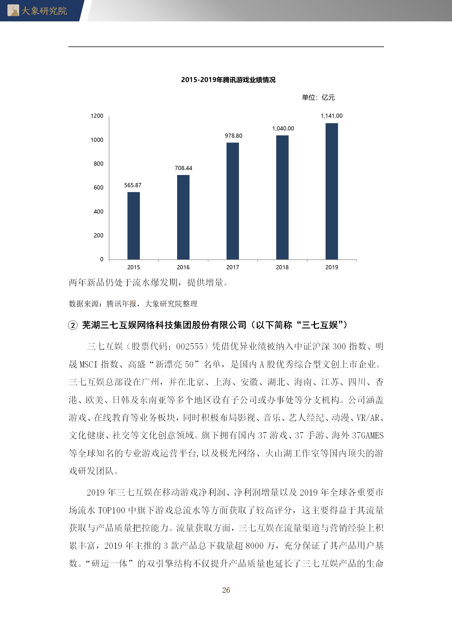 【大象研究院】2020年中國網(wǎng)絡(luò)游戲行業(yè)概覽