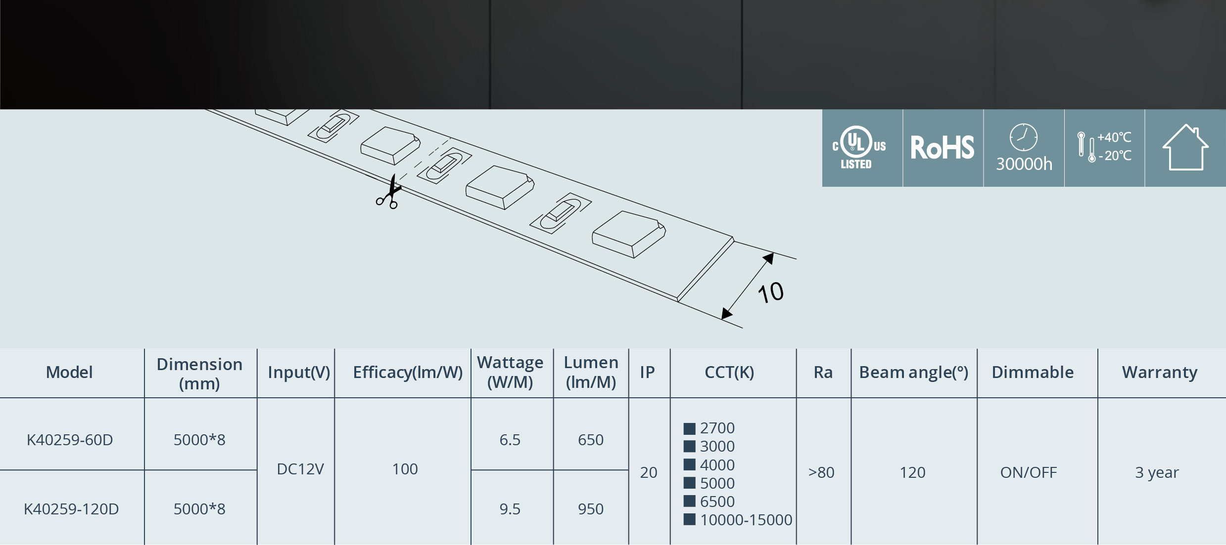 LED Strip-2835 K40259