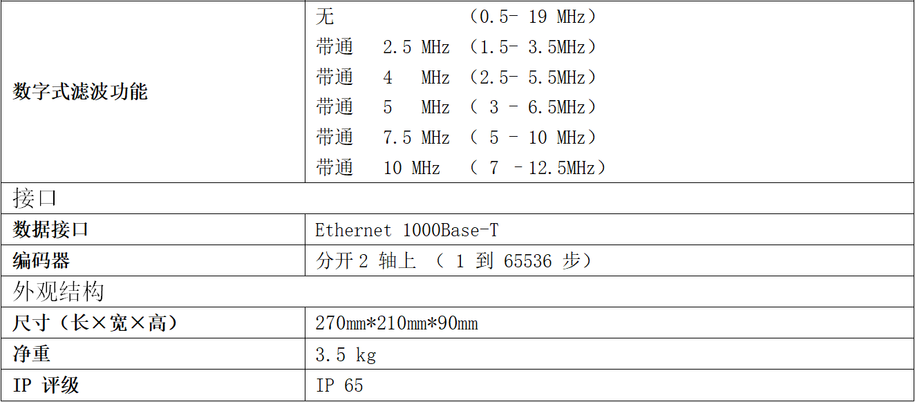 VariedBeam-Mini 系列相控阵探伤器