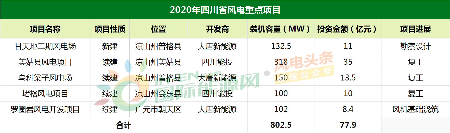 【磁产业周报】03.30-04.06资讯汇编VOL.007