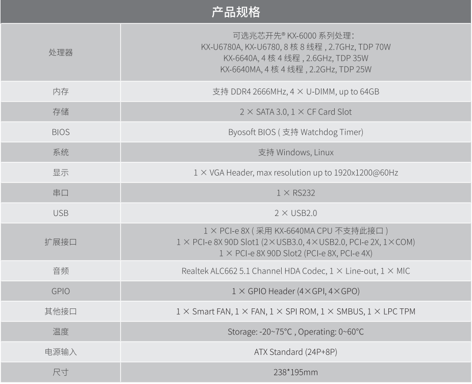 信步 NSE SV7-Z6730信步 NSE SV7-Z6730 Micro-ATX 主板