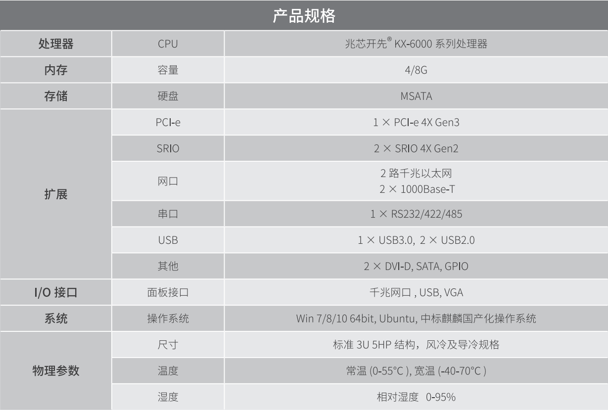 经纬天启 VPC3901 3U VPX 