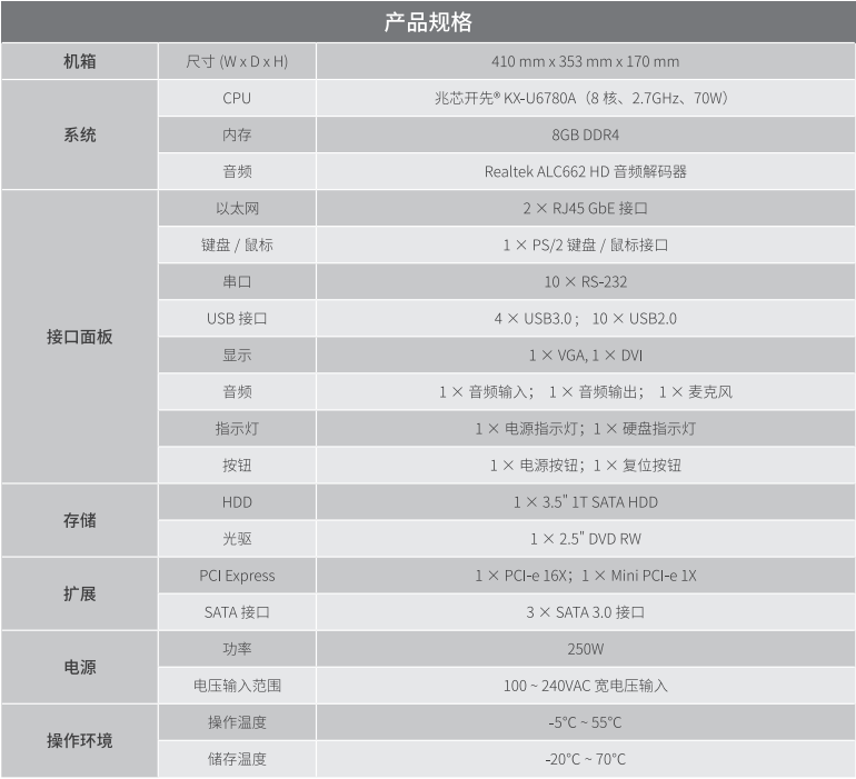 深惟 PAC-A6X 金融工控机 