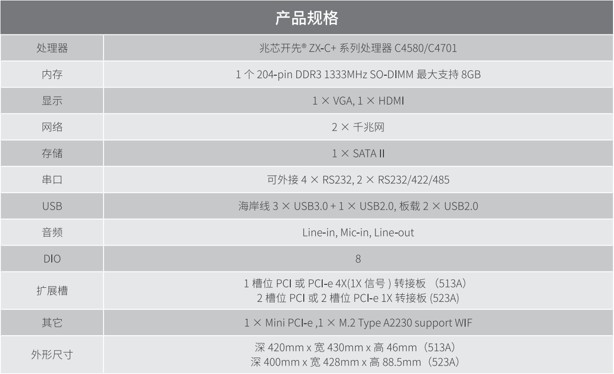  ZCS-513A/523A ׼ 19