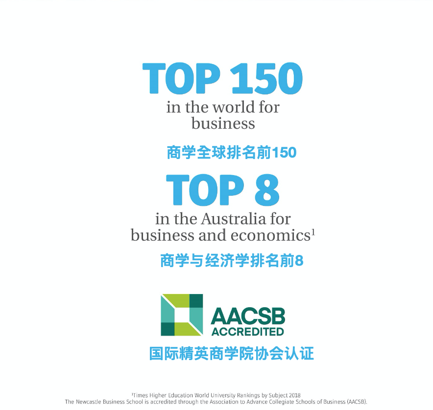 学历点金术,这个专升硕项目为你谱出金色前景! 学历点金术,这个专升硕项目为你谱出金色前景!
