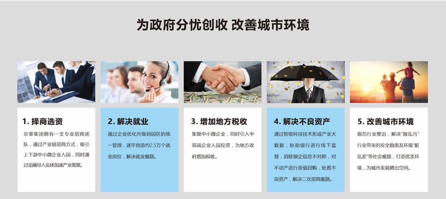 京泰科技智能产业园简介