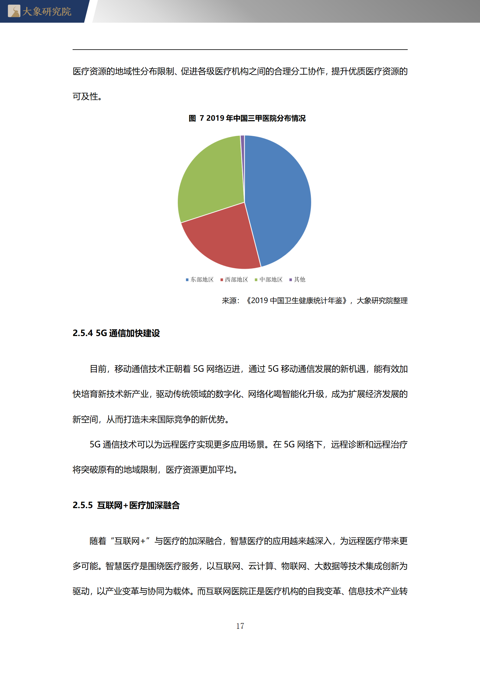 2020年中國遠程醫(yī)療行業(yè)概覽