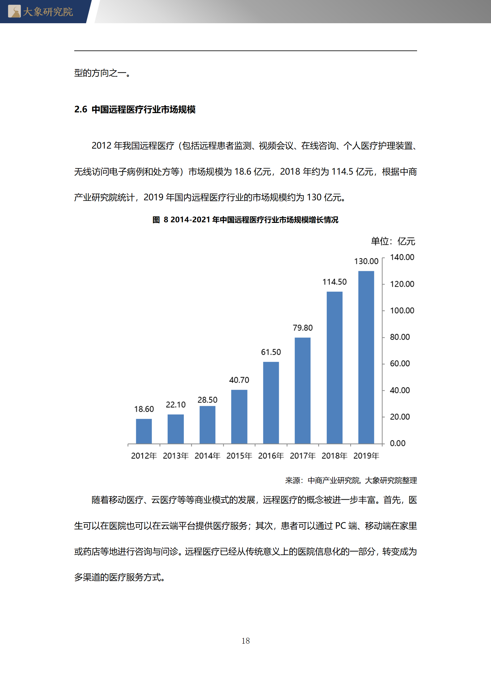 2020年中國遠程醫(yī)療行業(yè)概覽