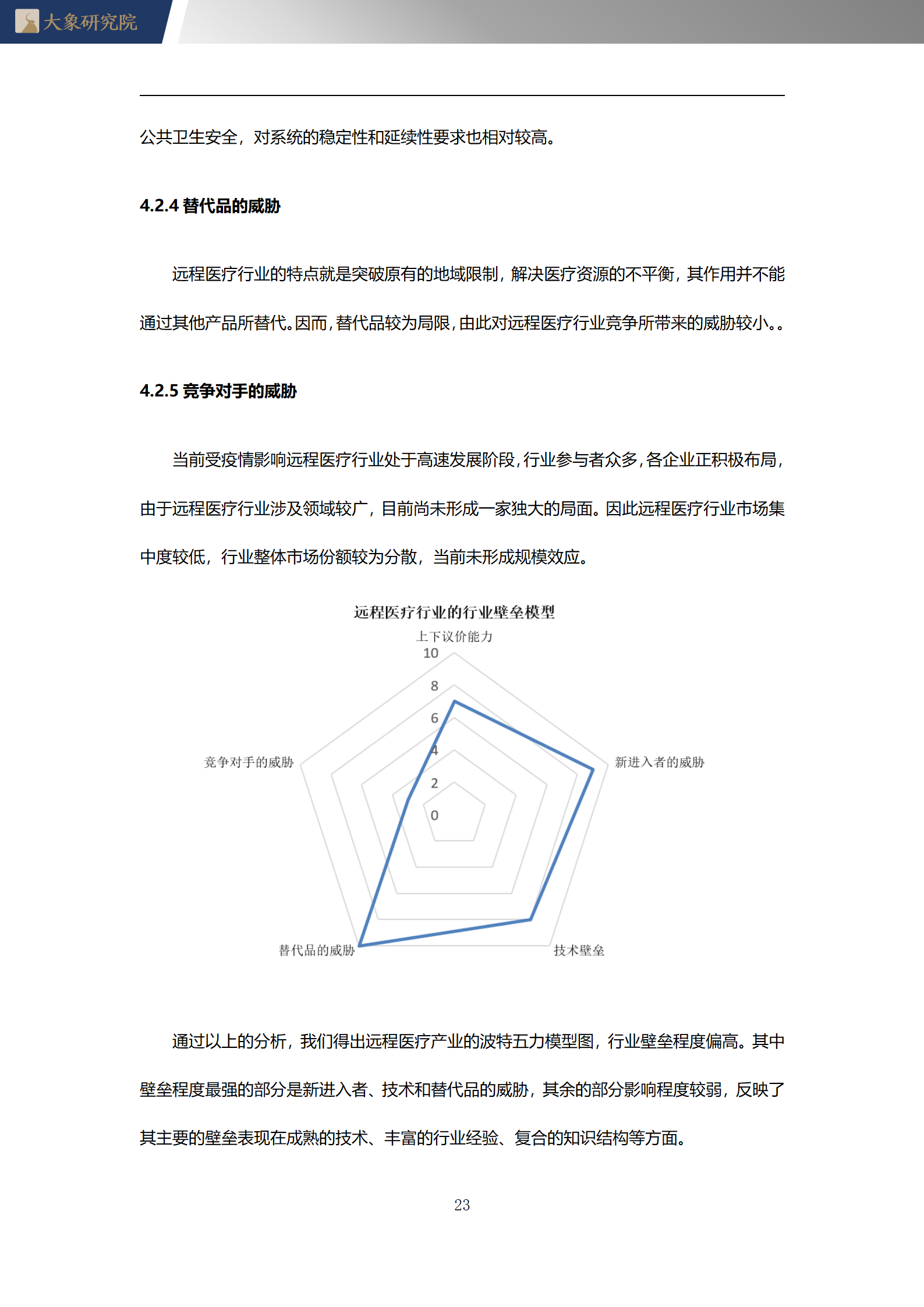 2020年中國遠程醫(yī)療行業(yè)概覽