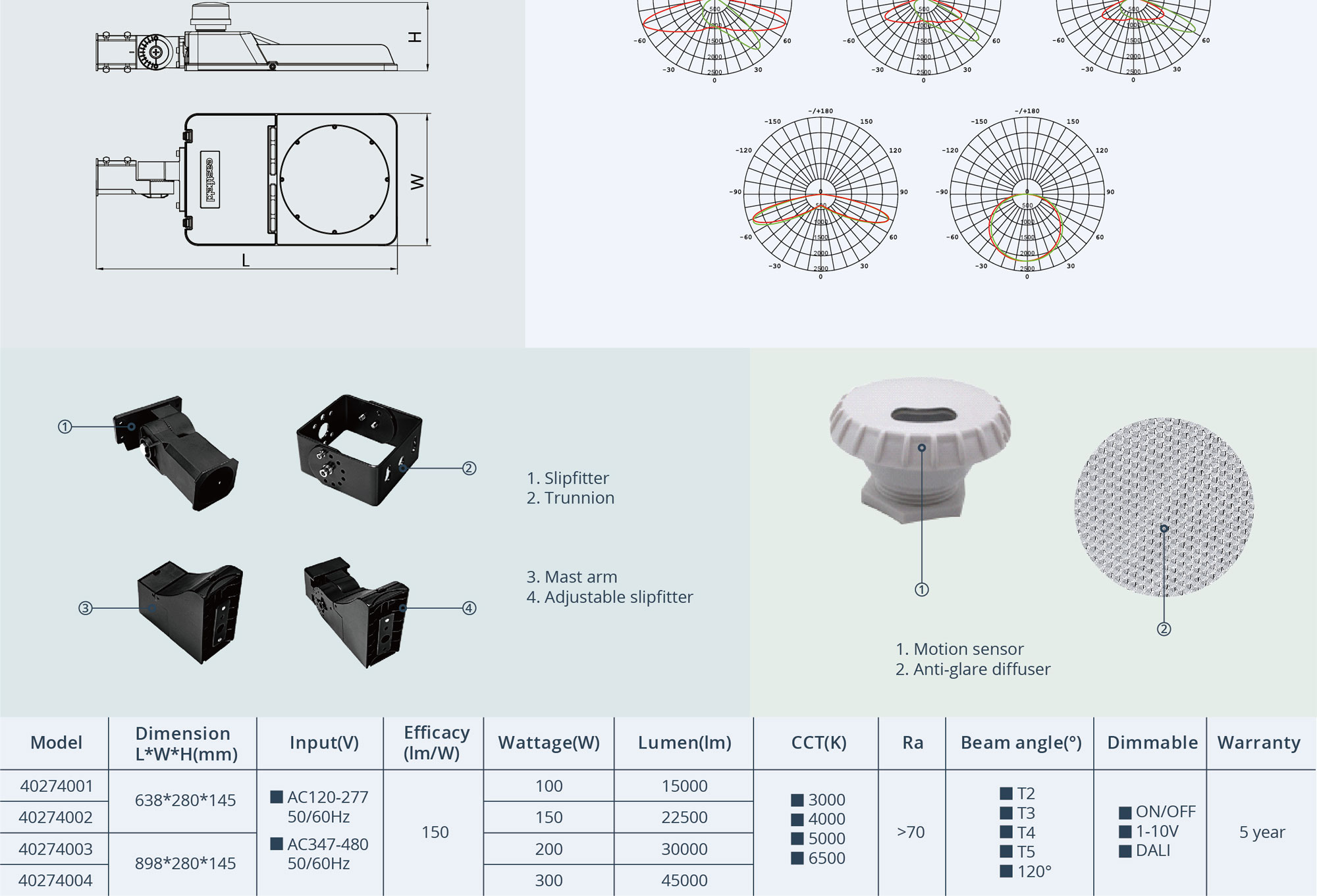 Area Light K40274