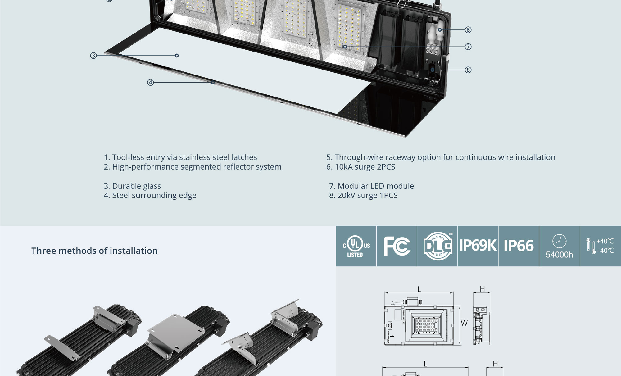 Tunnel Light K40224