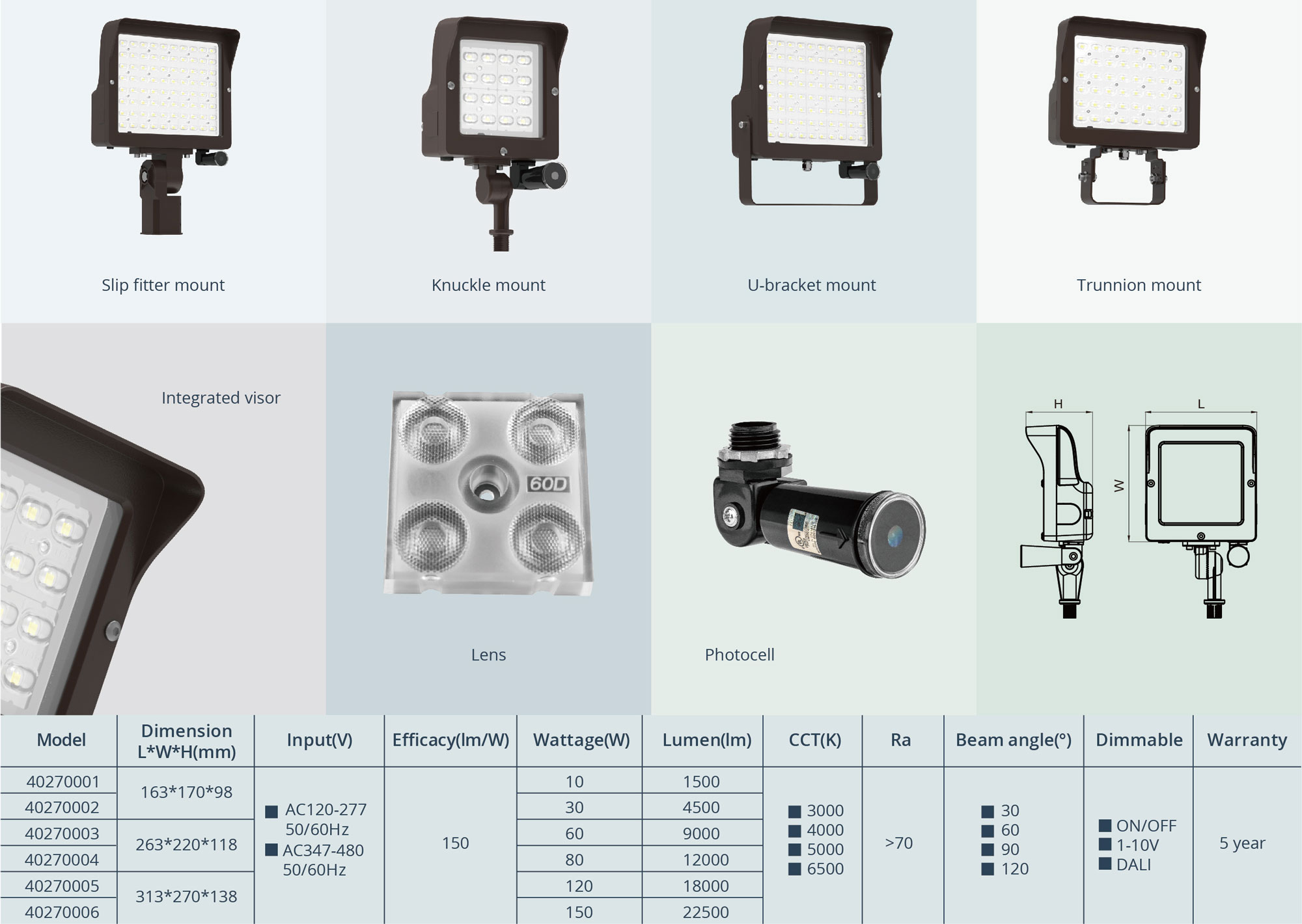 Flood Light K40270