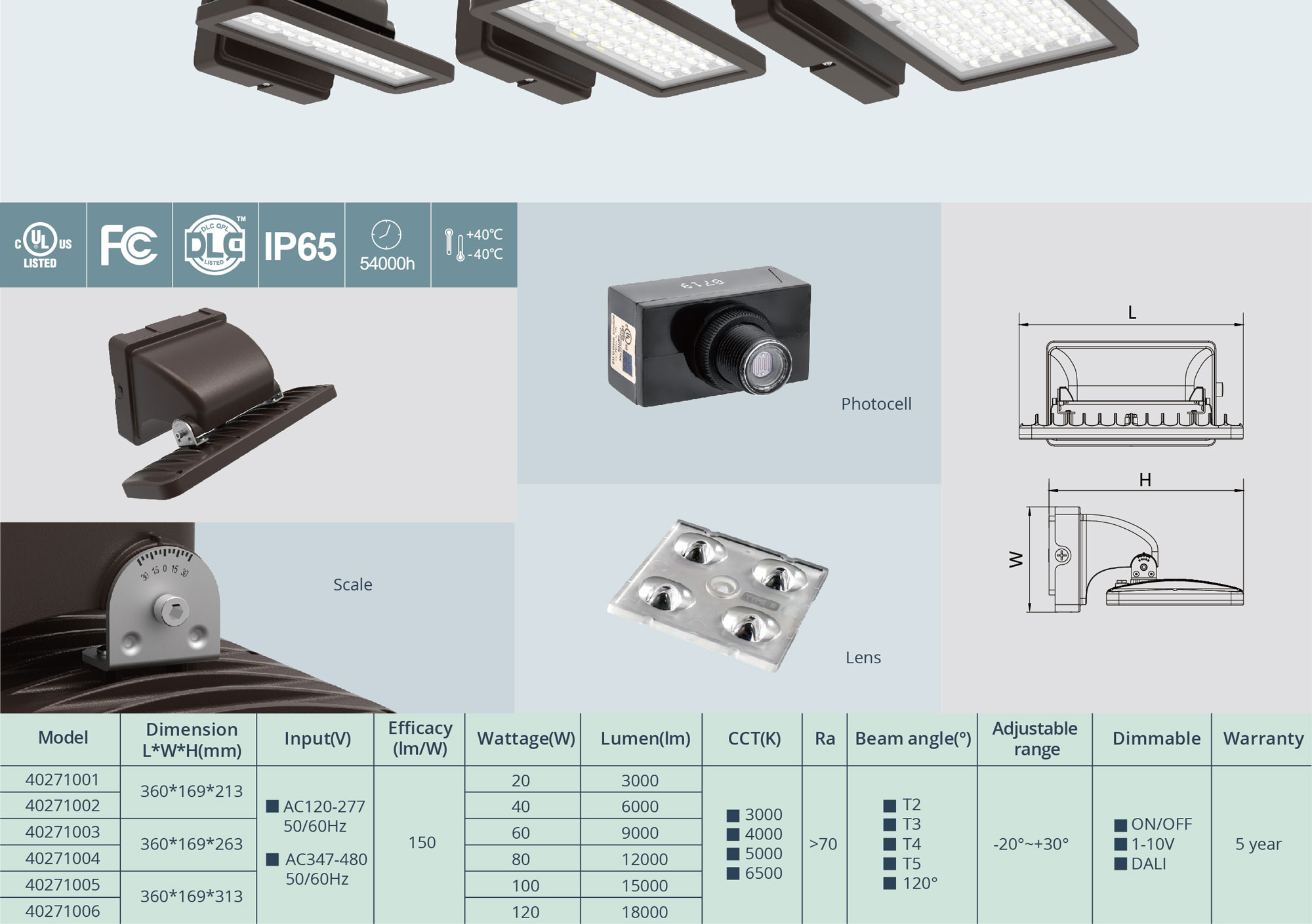 Wall Pack K40271