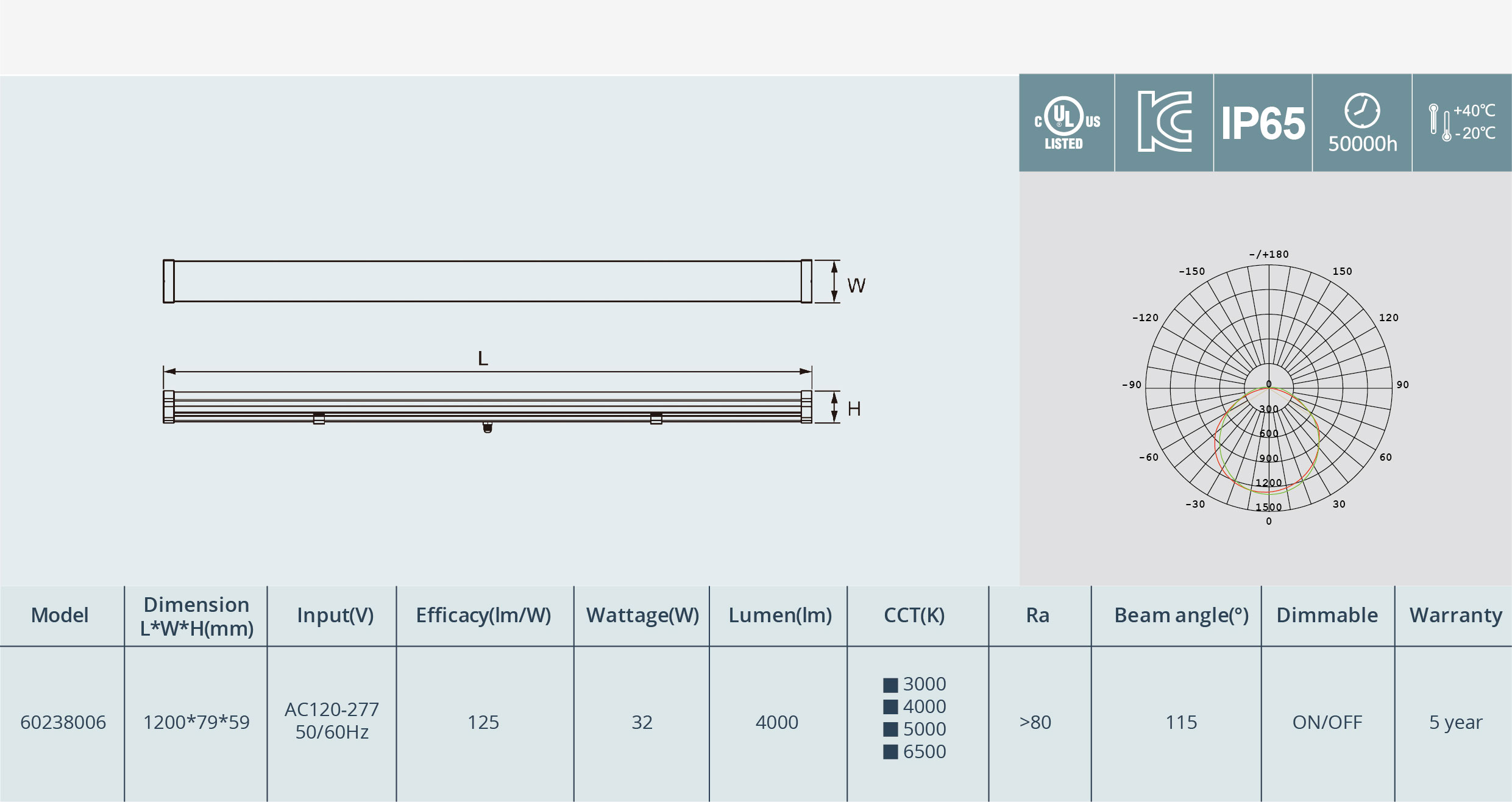 Batten K60238