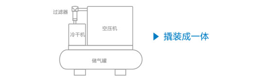 错位一体机 错位一体机