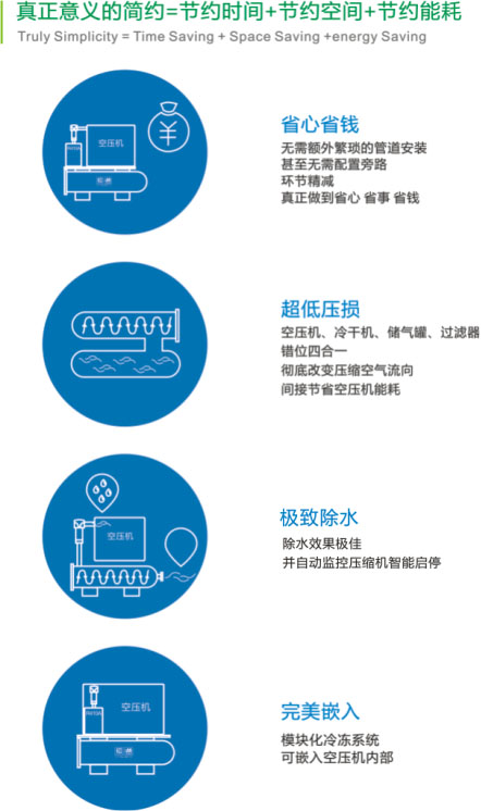 错位一体机 错位一体机