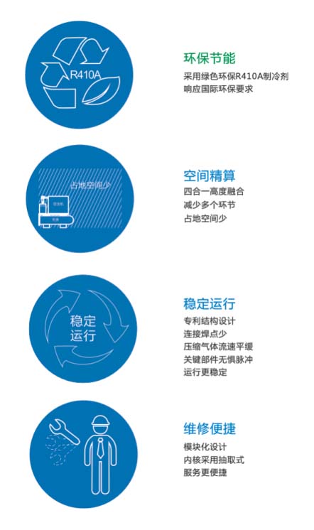 错位一体机 错位一体机