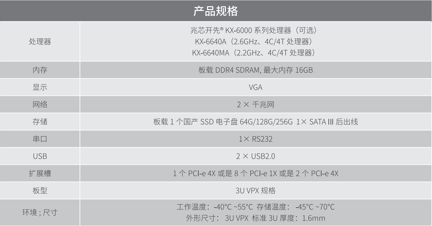 慧鼎创 VPX3-VZ31 3U VPX 刀片 慧鼎创 VPX3-VZ31 3U VPX 刀片