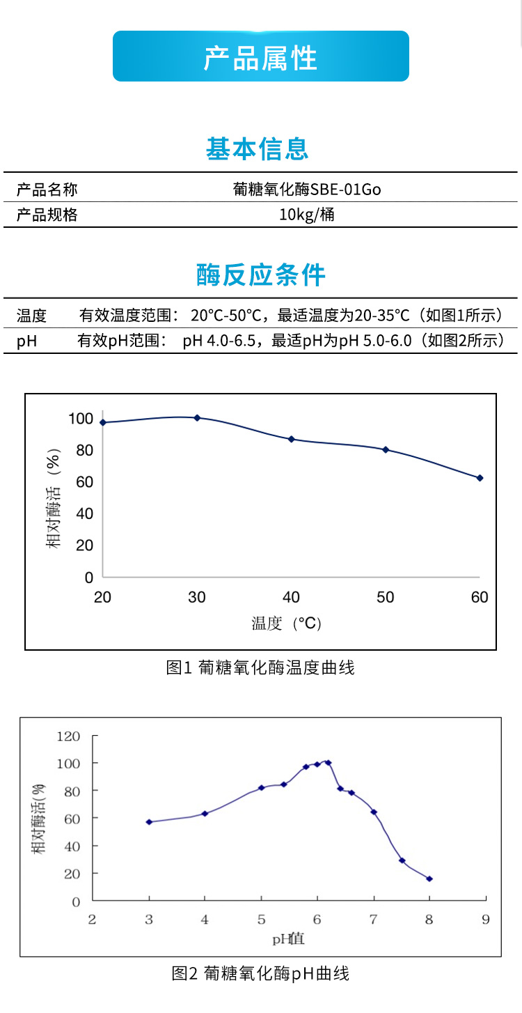 夏盛固体食品用葡糖氧化酶(烘焙专用复合酶/面包/馒头可用)FDG-0009