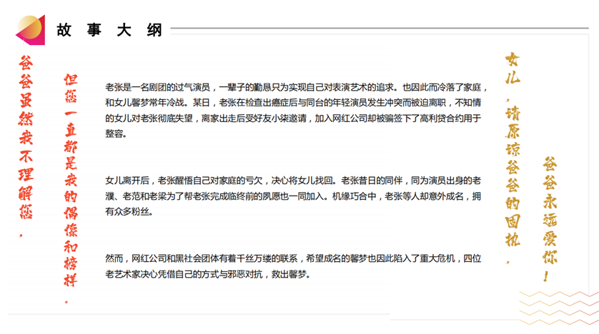 《四喜玩家》 《四喜玩家》