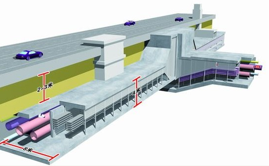 助力智慧城市建设，传感器功不可没