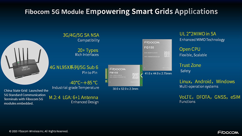 Transforming the Smart Grid with Fibocom 5G Modules