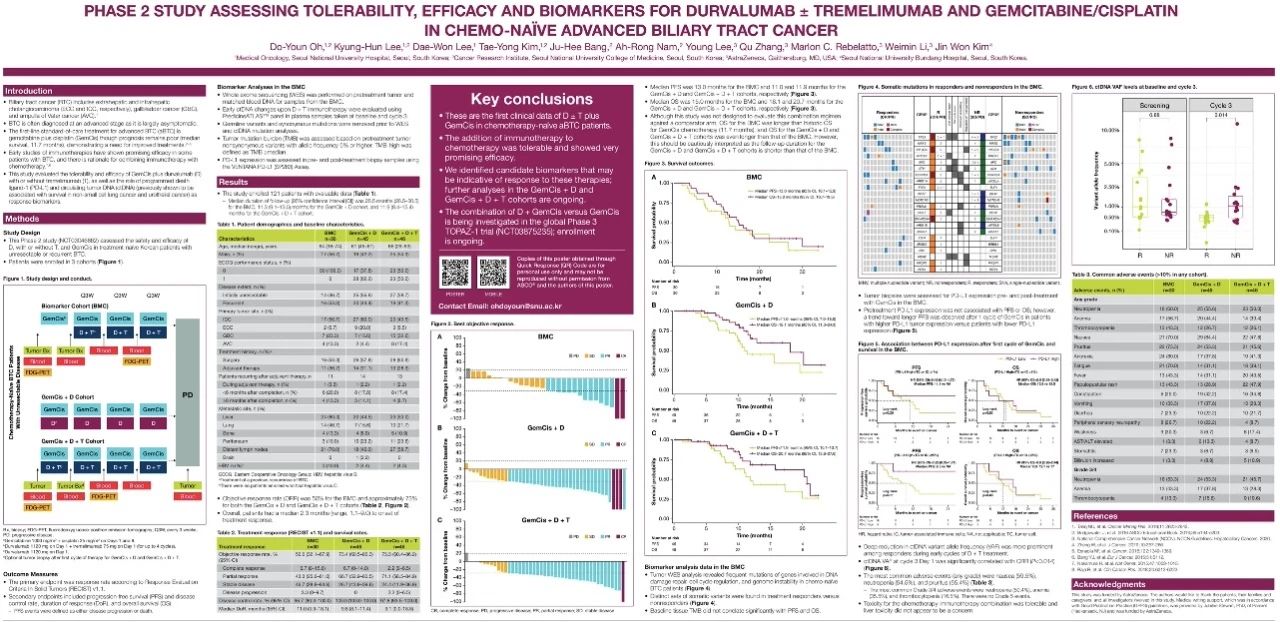 企讯 | ASCO20 | 阿斯利康携手慧渡医疗，液态活检助力新药临床试验