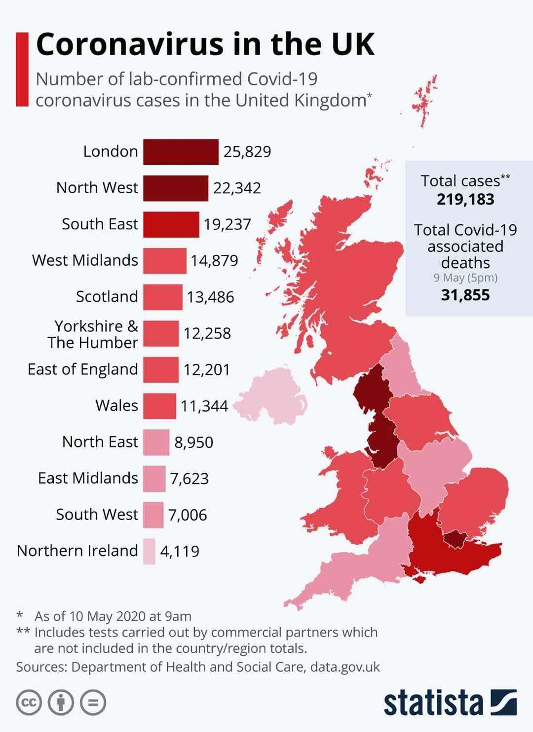 英国疫情下的风景园林设计师的思考 英国疫情下的风景园林设计师的思考