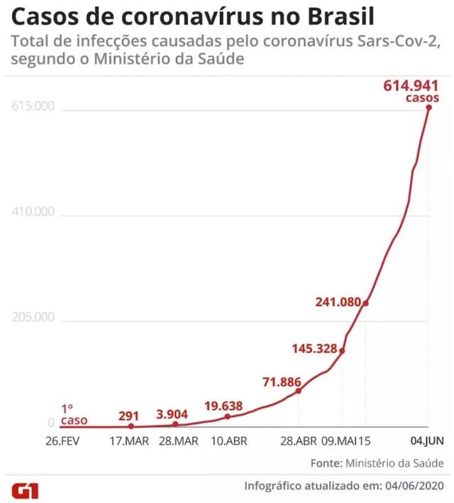 世衛(wèi)組織更新口罩使用指南！各國疫情最新情況