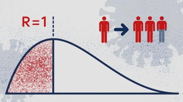 世衛(wèi)組織更新口罩使用指南！各國疫情最新情況