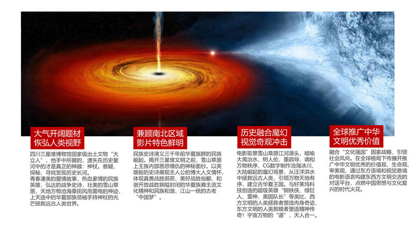 《三星堆》 《三星堆》